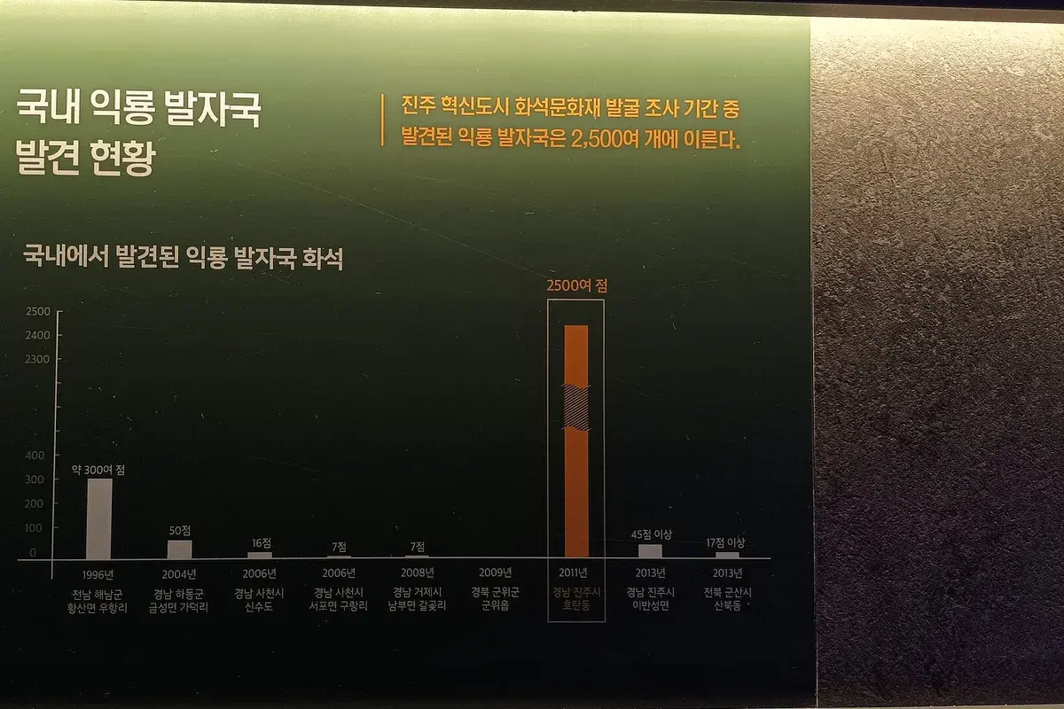 문산휴게소 (순천 방향) 현장 사진 4 — 경남 남해선 · 하행